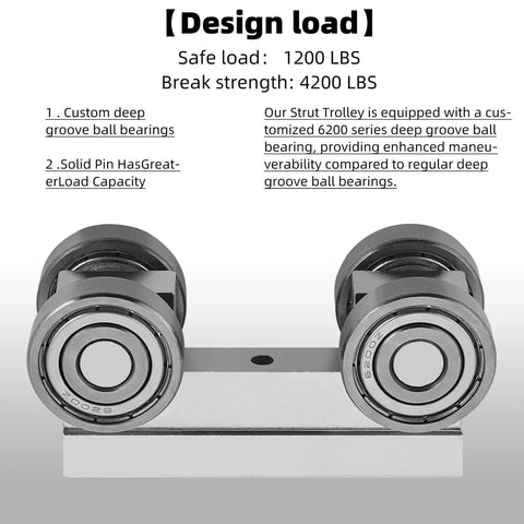 4 Wheel Trolley Assembly M5 Thread Rollers Four Bearing Trolley Assembly for 1-5/8" Wide and All 1-5/8" or Taller Strut Channel