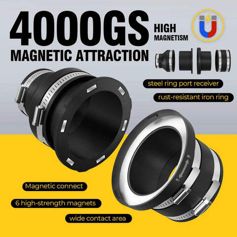 Front view: Joinerjetly magnetic dust collection fittings for woodshop vac hoses; mag port and 4in/2.5in couplers