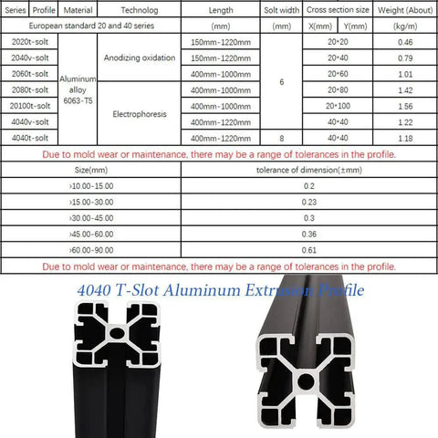 Specifications for Four Pack 4040 T Slot Aluminum Extrusion Profiles 19.7 Inches European Standard Anodized Linear Rail for CNC DIY Projects