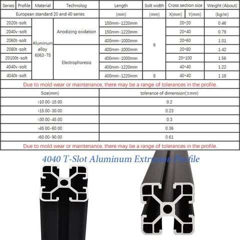 4-Piece 4040 T Slot Aluminum Extrusion Profile chart and close-up view of black anodized linear rail for DIY projects