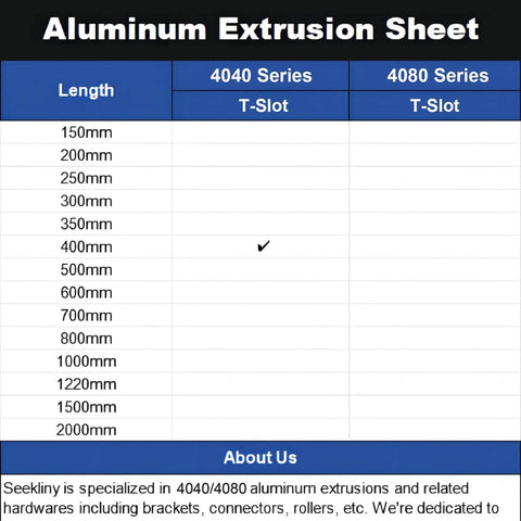 Chart showing aluminum extrusion sheet sizes for 4040 and 4080 series with a check mark at 400mm for 4040 T-Slot series by SeekLiny.