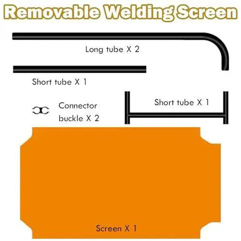 Components of Three Panel Lightweight Welding Screen Spark Barrier For Garage Shop Or Factory Tool Free Assembly