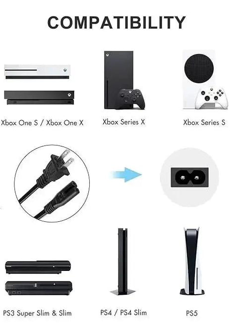 Compatibility chart for 6 Ft Two Prong AC Power Cord For Under Desk Elliptical Machines showing gaming consoles and plug type.
