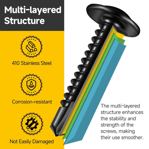 Cross-section view of black oxide finish self-tapping screw with multi-layered structure, highlighting 410 stainless steel, corrosion resistance.