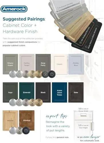Suggested pairings of cabinet colors and hardware finishes with Amerock branding displayed.