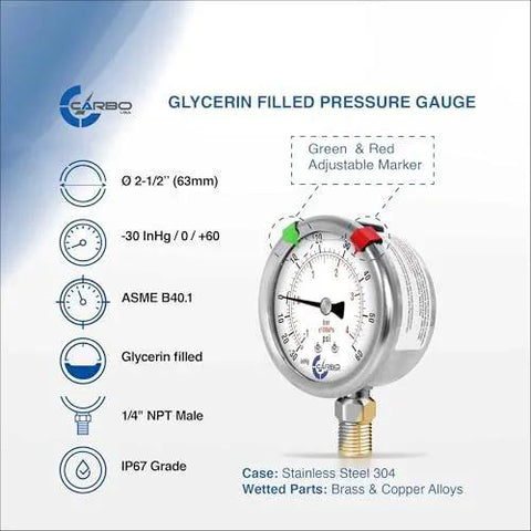Compound Pressure Gauge With Liquid Filled Pro Grade Two And A Half Inch Dial From Minus Thirty InHg To Sixty Psi Quarter Inch NPT Lower Mount 304 Stainless Steel Case Brass Wetted Parts ASME B40.1 Grade A Accuracy And Glycerin Damped Reading shown with dial indicators and specifications