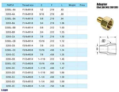 Amazon Legines brass pipe fitting adapter, 1/4 in NPT female to 1/4 in NPT male, 1200 psi, pack of 2