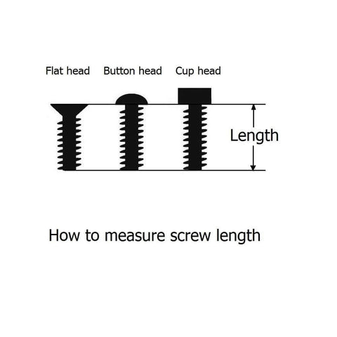 Diagram showing how to measure screw length for flat head, button head, and cup head screws, with a focus on the head types.