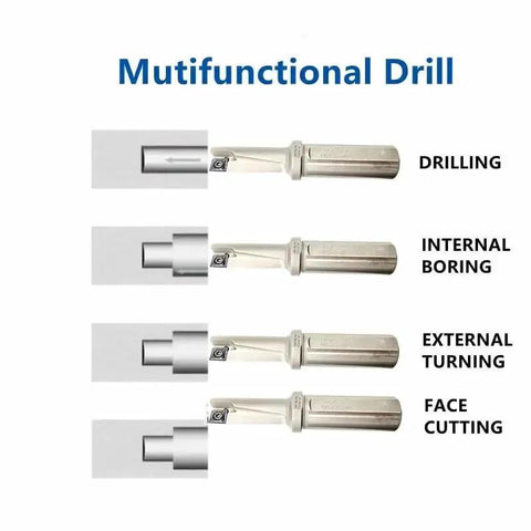 Multifunction U Drill For CNC Lathe With Internal Cooling 8mm To 20mm Range Direct Drilling Turning Boring And Cutting In One Pass