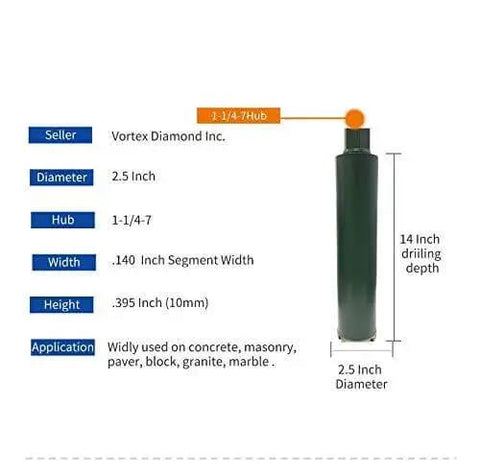 Diagram of a Wet Use Diamond Core Drill Bit For Concrete And Stone Two And A Half Inch Notched Edge Segmented Pro Grade with specifications