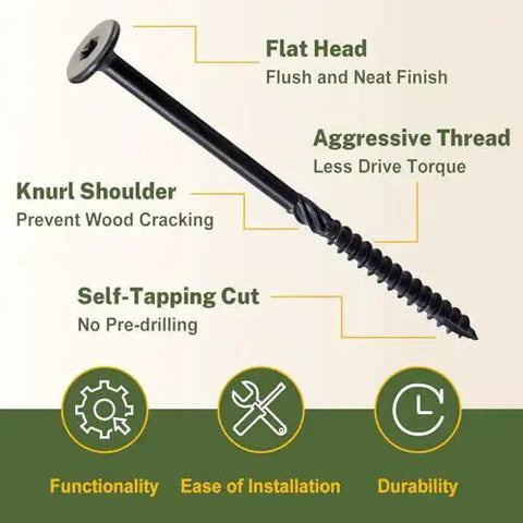 Diagram of Heavy Duty Structural Wood Lag Screws For Outdoor Decks And Timber Projects LionMAX showing flat head, aggressive thread, knurl shoulder, self-tapping cut.