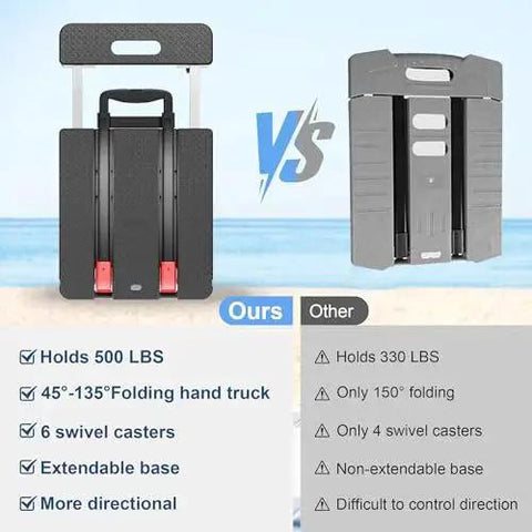 Comparison of Beast Tough Folding Hand Truck 500 Lbs Dolly Cart with 6 Wheel Design vs another hand truck showing features list.