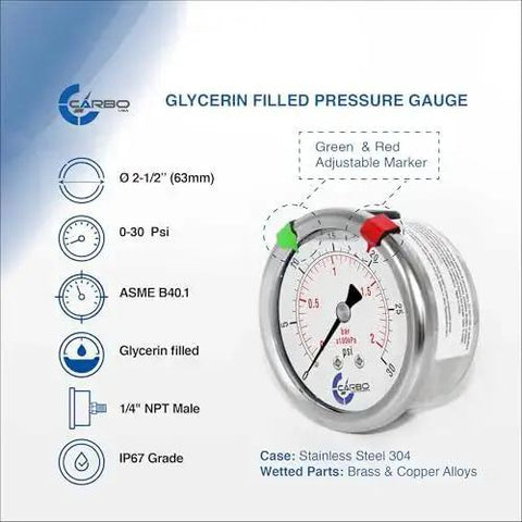 Two And A Half Inch Liquid Filled Pressure Gauge With Stainless Steel Case And Chrome Plated Brass Connection Back Mount NPT 0 To 30 Psi Dual Scale Psi Bar With KPa Guidance ASME B40 1 Grade A Accuracy For Oil Water Air Hydraulics HVAC