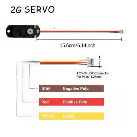 Diagram showing a Two Pack 2G Plastic Gear Mini Servo For RC Hobbyists with JST Connector, highlighting wire connections and size