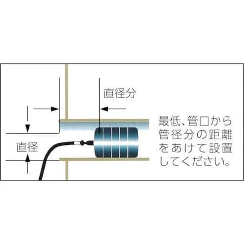 Diagram showing Single Size Test Ball Plug 2 Inch Black For DWV System Pressure Testing Up To 13 PSI inside a pipe with measurements