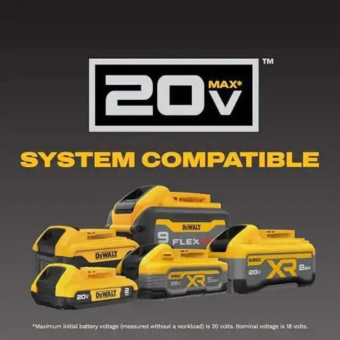 Five DeWalt 20V Max batteries of varying capacities compatible with cordless tools