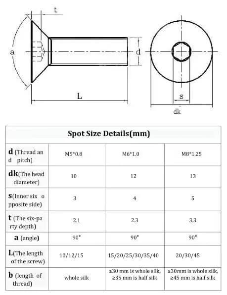Technical diagram of Beefy Titanium Bolts M6x20mm Burnt Blue Flat Head Hex Socket Cap Screws Countersunk Pack of 5, with size details.