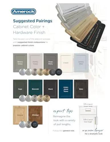 Color and hardware pairing suggestions for cabinets with various finishes and knobs displayed, including Champagne Bronze Cabinet Pull Blackrock Finish.