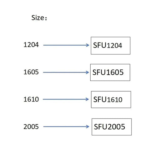 Size diagram for Beefed Up Anti Backlash Ball Screw Set For Machinery With Coupling, SFU1204 1605 1610 2005 Series