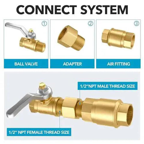 Brass Pipe Fitting Kit Half Inch NPT Male To Half Inch Female Adapters 1200 PSI High Pressure Three Piece Set diagram