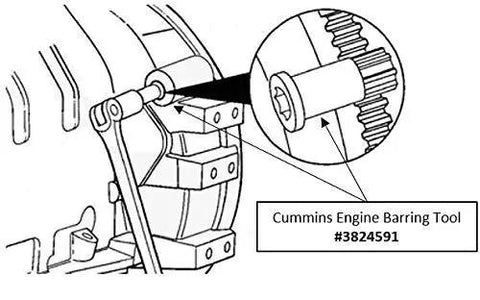 Diagram of Engine Barring Tool For Cummins B And C Series Diesels And Dodge Pickup Trucks Compatible With 3 9L 5 9L 6 7L 8 3L