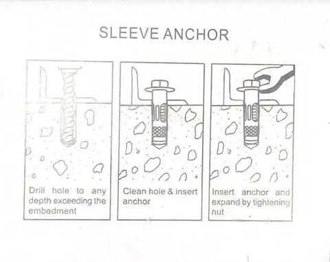 Installation diagram for Dynabolt Sleeve Anchor 3/8 Inch Diameter With 1-7/8 Inch Embedment Hex Nut Concrete Anchor
