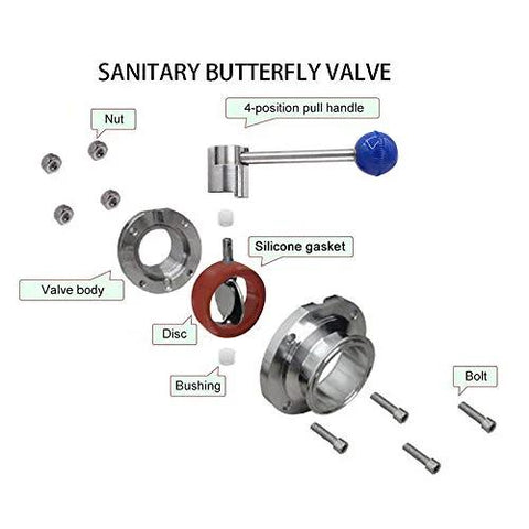 Sanitary butterfly valve with pull handle; stainless steel 304, tri-clamp, 1.5" tube OD, exploded view