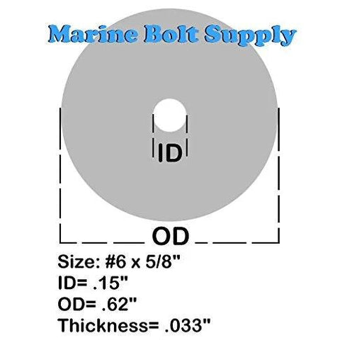 Fender washer, 18-8 stainless steel, size #6 x 5/8, ID .15 in, OD .62 in, Marine Bolt Supply