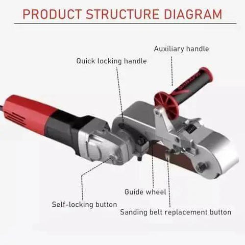 Diagram of Pro Grade Pipe Polisher Sander Machine 1100W With 6 Speed Control showcasing parts like handles and wheel.