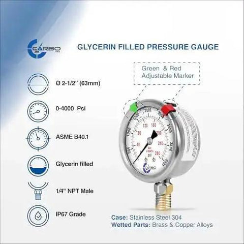 Glycerin Filled Pressure Gauge 4000 PSI With 2.5 Inch Dial, 1/4 NPT Lower Mount, 304 Stainless Steel Case, Brass Wetted Parts, Dual Scale PSI Bar