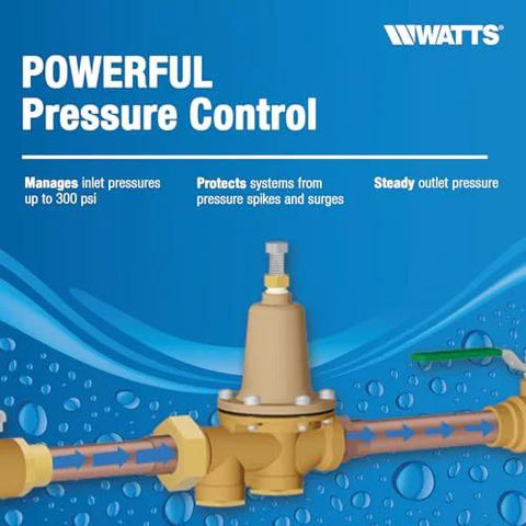 Watts LF25AUB-Z3 water pressure reducing valve on packaging; brass body with polymer seat, 3/4 in NPT female unions