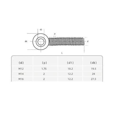 Diagram illustrating dimensions of 2 Pack 304 Stainless Steel M12 90mm Machinery Shoulder Swing Lifting Eye Bolts for Heavy Lifting and Rigging