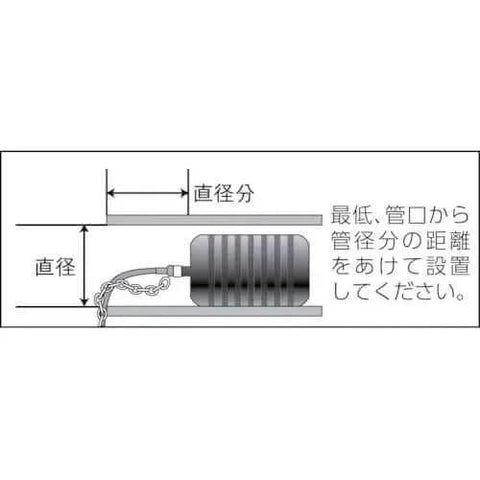 Single Size Test Ball Plug 2 Inch Black For DWV System Pressure Testing Up To 13 PSI And 30 Feet Inflatable Rubber Body Seals Diagram