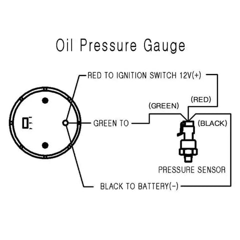 Wiring diagram for 12V 52mm car gauge kit with digital display pointer and 7 color backlight, showing connections to ignition and battery.