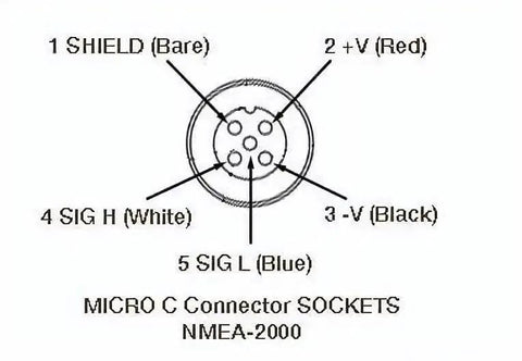 Diagram of NMEA 2000 Micro C connector sockets with labeled 5-pin configuration for marine networks.