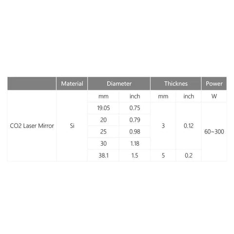 Specifications table for Pro Grade 25mm Gold Plated Si Reflective Laser Mirror Set For CO2 Laser Engraving And Cutting.