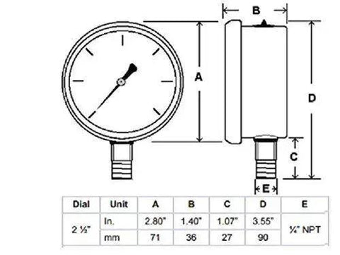 Technical drawing of Oil Filled Stainless Steel Water Pressure Gauge With 2-1/2 Inch Dial Dual Scale 0 To 1 MPa And 0 To 150 PSI With 1/4 Inch Lower Mount.