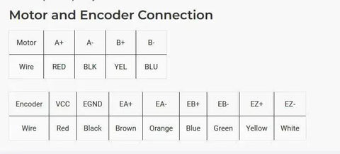 Motor and encoder wire connection diagram for Compact Nema 17 Closed Loop Stepper Motor with Magnetic Encoder 1000PPR 4000CPR.