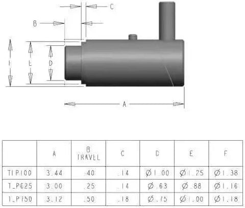 Side view of 5/8 in cam lock twist lock plunger pin with dimension table