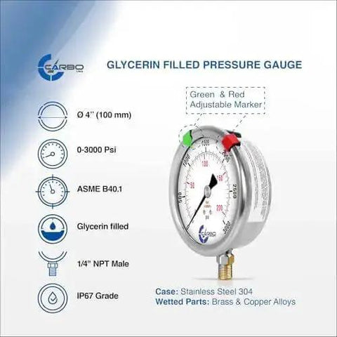 Glycerin Filled 3000 PSI Pressure Gauge With Large 4 Inch Dial, 1 Quarter NPT Lower Mount, 304 Stainless Steel Case visible features.