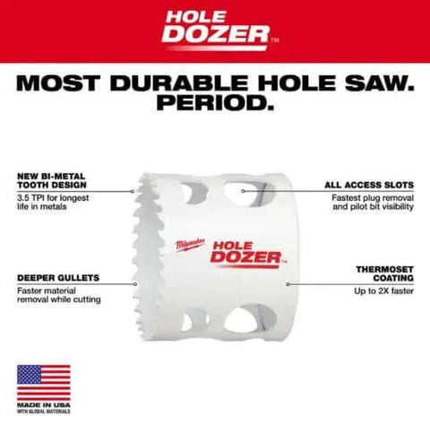Ice Hardened Two And A Half Inch Hole Saw For Quick Clean Holes With Matrix II Bi Metal Teeth And Positive Rake Cutting Visible