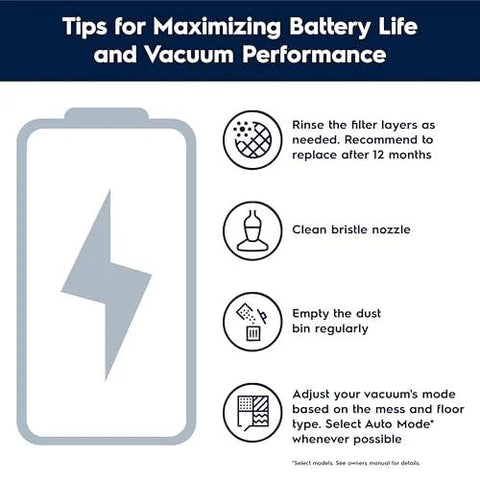 Electrolux Ergorapido cordless vacuum infographic showing tips: rinse filter, clean nozzle, empty bin, adjust mode