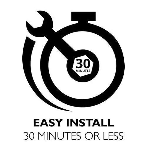 Easy install icon with wrench and clock symbol, indicating 30-minute or less installation time for 4 Inch Satin Nickel Truss Bar Cabinet Pulls.