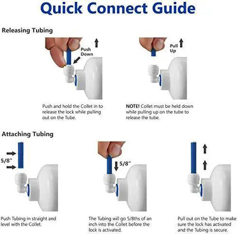 Quick connect guide for attaching and releasing tubing in water systems