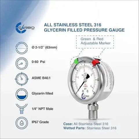 Stainless Steel Wetted Parts Carbo Instruments 2.5 Inch Pressure Gauge With Liquid Filled Case And Lower Mount One Quarter Inch NPT, 0 To 60 Psi KPa, Dual Scale In Psi And Bar With Guidance