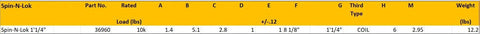 Dimensional specifications chart for Spin-N-Lok ADB Hoist Ring One And A Quarter Inch Threaded Stud Forged Alloy Steel Part 36960