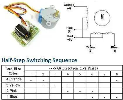 5 Pack Geared Stepper Motors 28BYJ-48 5V With ULN2003 Driver Board and wiring diagram for robotics projects