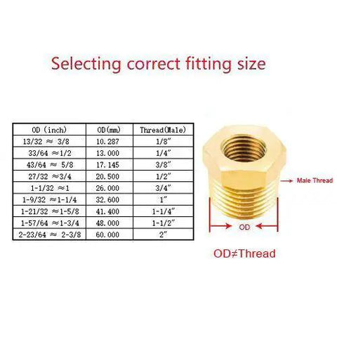 Brass Hex Bushing Reducer Garden Hose Fitting One Half Inch NPT Female To Three Quarter Inch GHT Male Reducing Adapter Sizing Chart