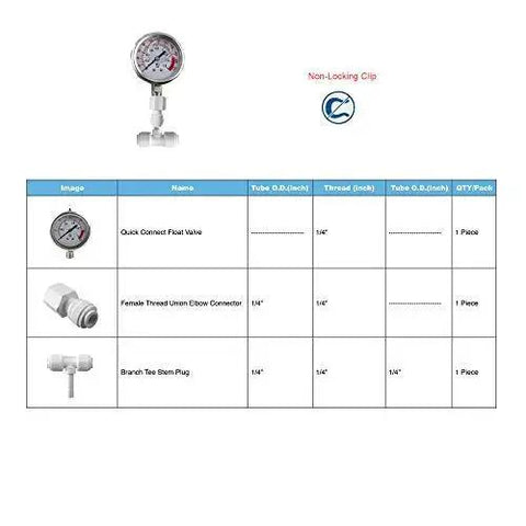 Oil Filled Stainless Steel Water Pressure Gauge With 2-1/2 Inch Dial Dual Scale 0 To 1 MPa And 0 To 150 PSI With additional fittings