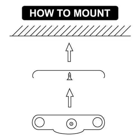 Mounting instructions for 12 Inch Dope Warm White Modular LED Under Cabinet Lighting Panel With 42 LEDs, 280 Lumens, 3000K, UL Listed.